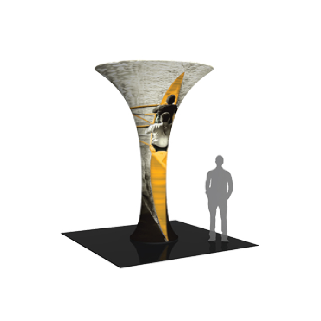 Funnels